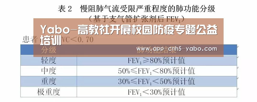 Yabo-高教社开展校园防疫专题公益培训(图2) 亚博体育
