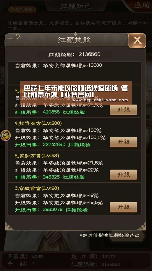 巴萨七年未能攻陷阿诺埃塔球场 德比前景不妙【亚博官网】(图1) 亚博体育